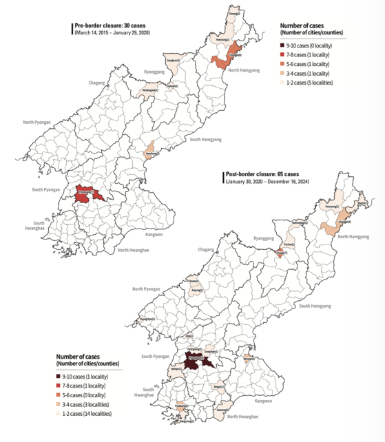 Comparison of localities before and after the Covid-19 border closure [TRANSITIONAL JUSTICE WORKING GROUP]