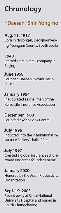 테스트